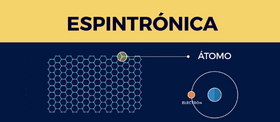 spintronics